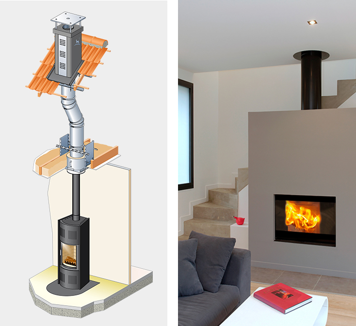 Système d'évacuation de fumée complet Cheminées Poujoulat