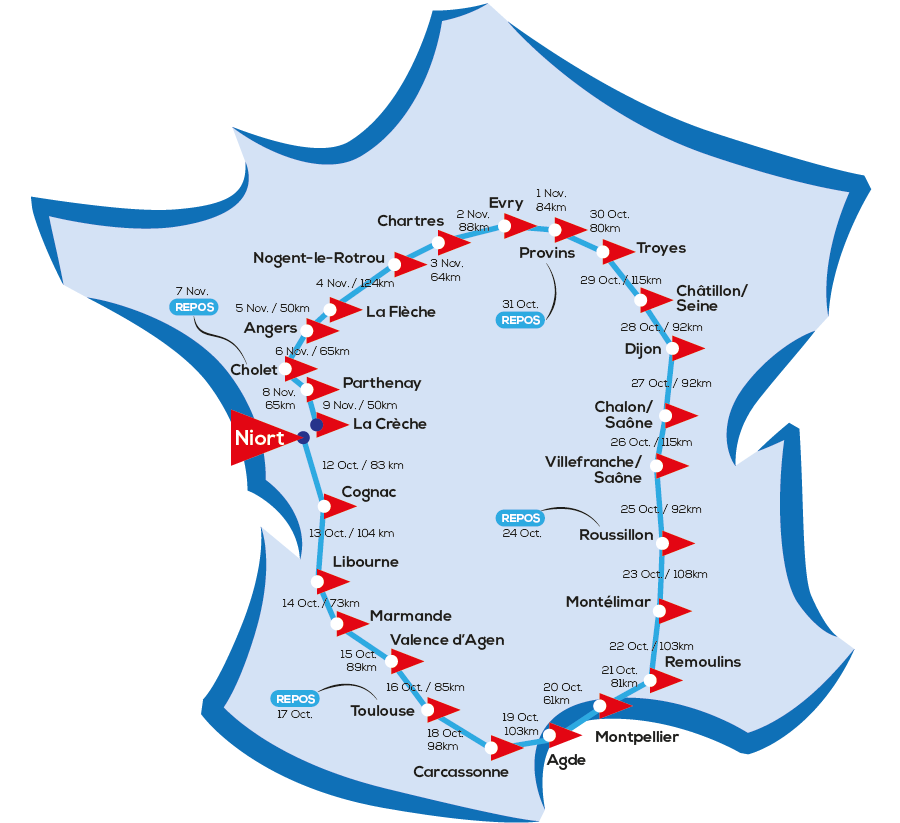 Carte de France avec les 27 étapes prévues pour la course de Franzy Rabin 
