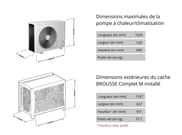 Dimensions Brousse complet M