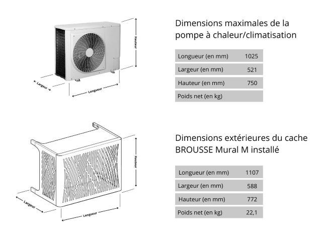 Dimensions Brousse mural M