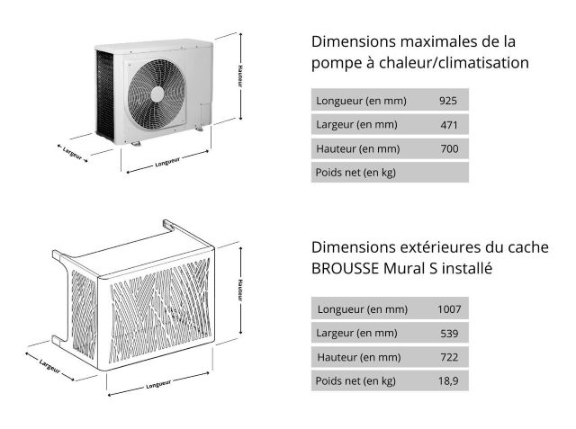 Dimensions Brousse mural S