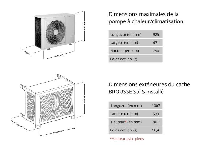 Dimensions Brousse mural sol S