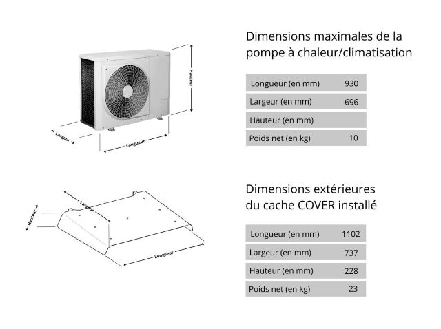 Dimensions COVER
