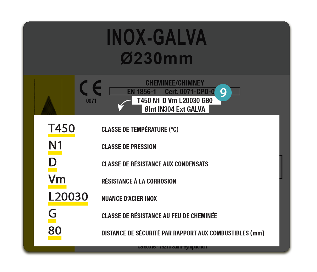 L'étiquette d'un conduit Cheminées Poujoulat