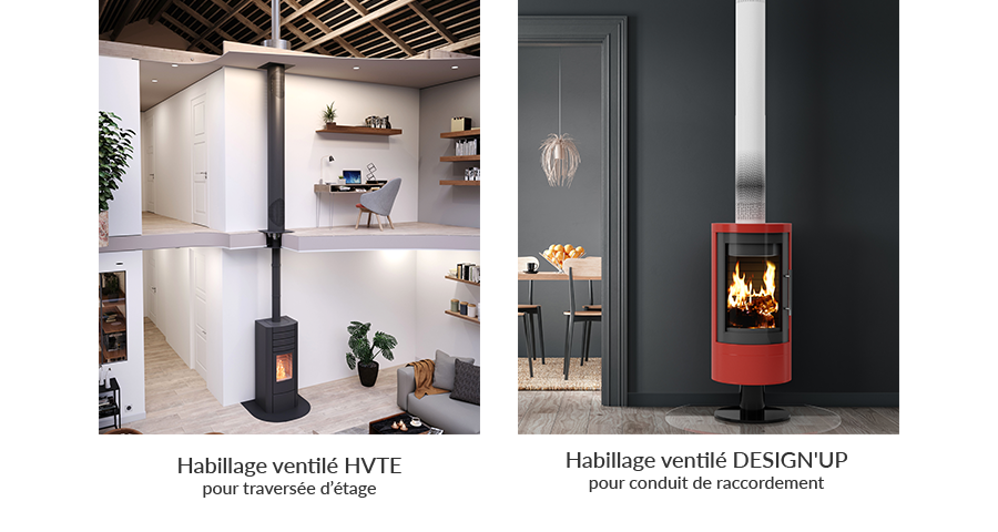 Habillage ventilé HVTE pour traversée d'étage et Habillage ventilé Design'Up
