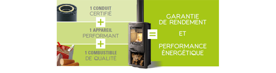 Les 3 prérequis pour un chauffage au bois performant