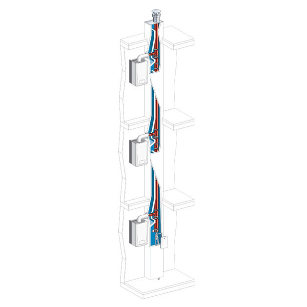 tubage des conduits collectifs shunt et alsace