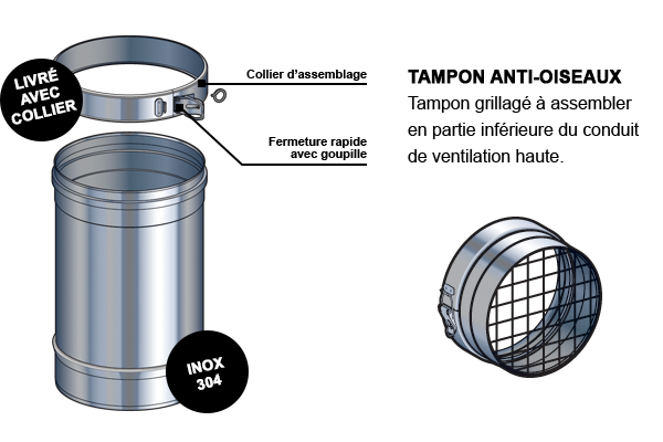 Grille d'évent d'air Sortie de ventilation intérieure circulaire Capuchon  de couvercle de tuyau de conduit