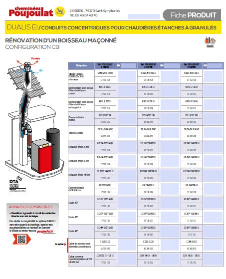 3 CEP Multi+